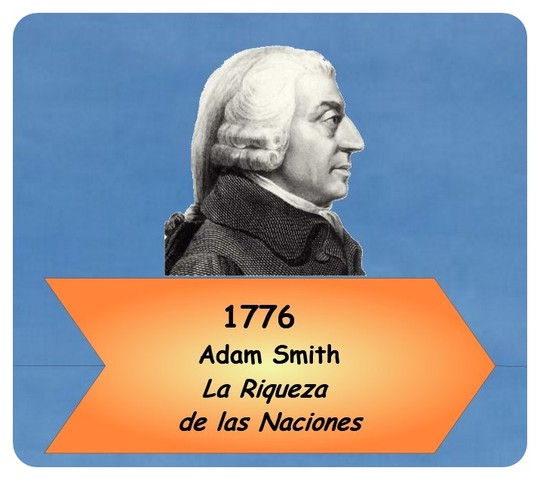 ESCUELA CLÁSICA-ADAM SMITH (1723-1790)