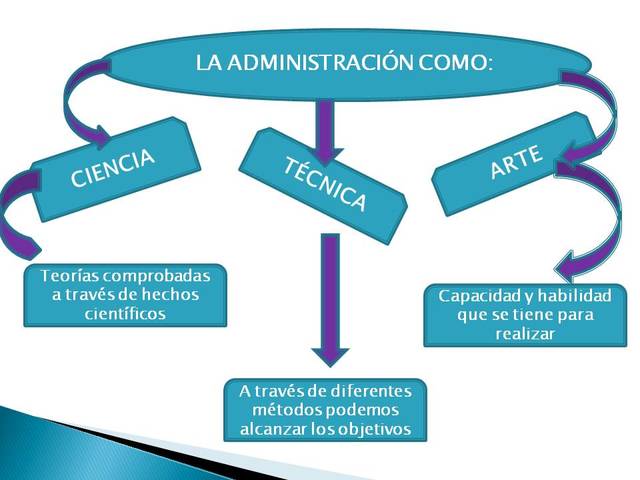 1915  Henry R. Towne, Ingeniero mecánico
