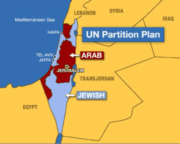 United Nations "Partition Plan"
