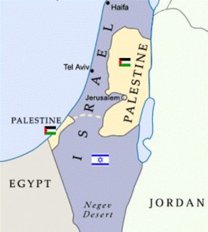 Proposed "Two-state" solution