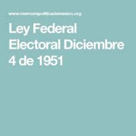Reforma a la ley federal electoral