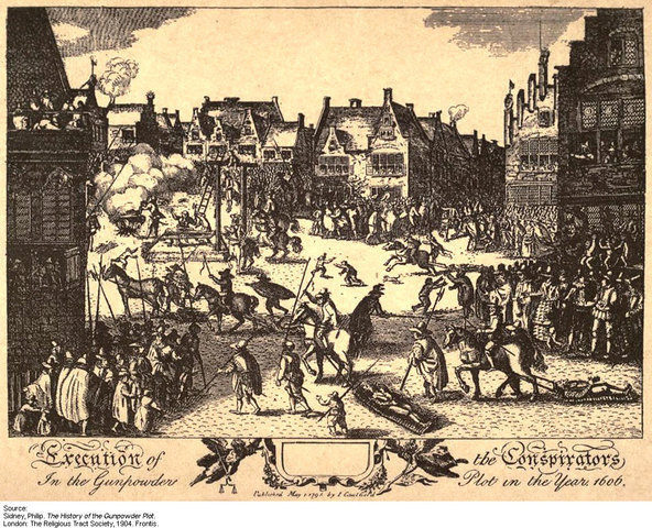 The Gunpowder Plot