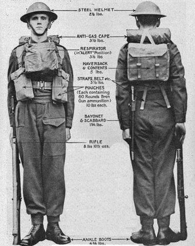 Canadian Government estimates a soldier will cost $1000 each