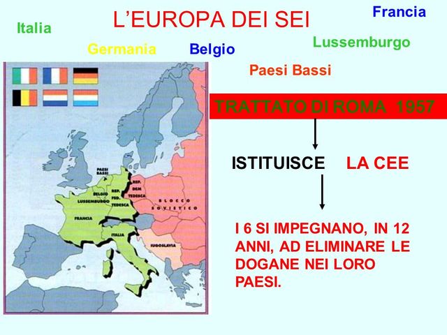 La Germania Ovest entra nella Comunità Economica Europea