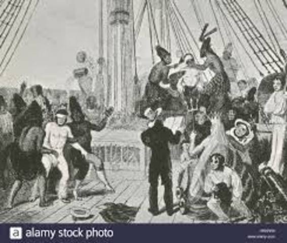 Crossing the Equator