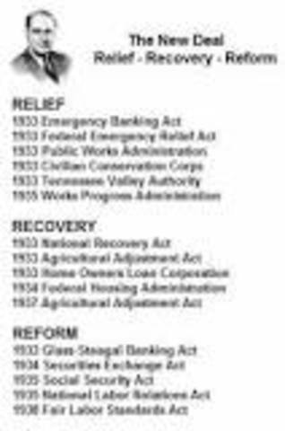 Relief,Recover,Reform