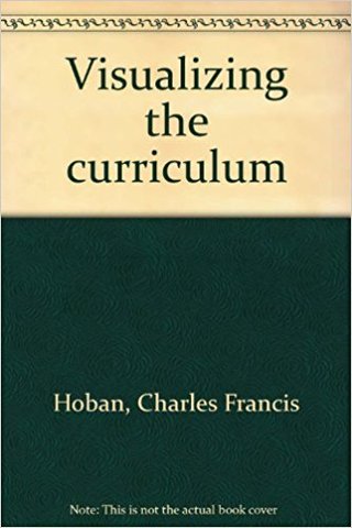 Visualizing the Curriculum
