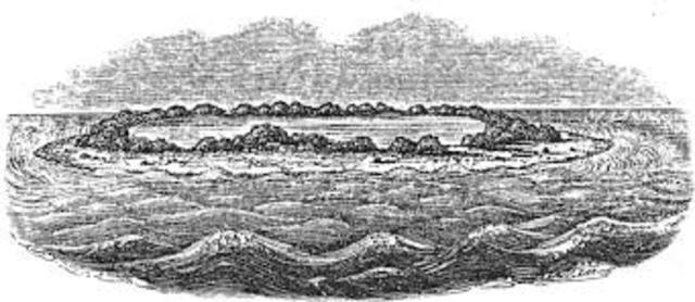 Cocos Island (keeling Islands)