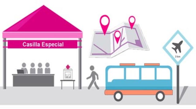 Instalación y apertura de la casilla