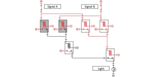 The First Transistor
