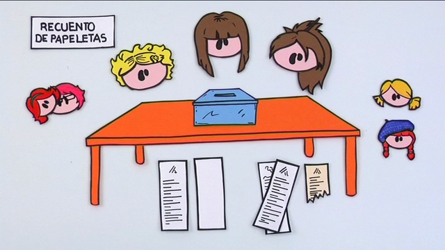 El Senado Realiza El Conteo De Votos De Las Legislaturas De Los Estados. (Sobre La Reforma Del Artículo 73)