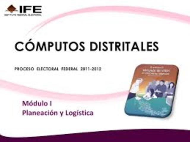 Cómputos distritales y declaración de validez de la elección de diputados de mayoría relativa