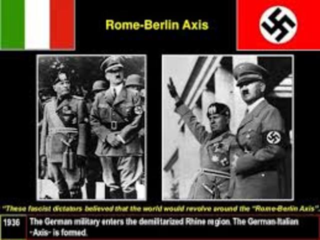 Rome-Berlin Axis treaty