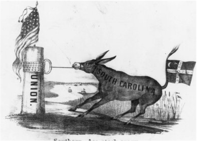 The Nullification Crisis