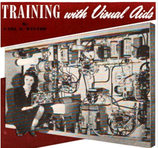 Division of Visual Aids for War Training Established