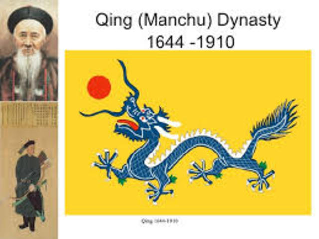 The Fall of Manchu (Qing) Dynasty
