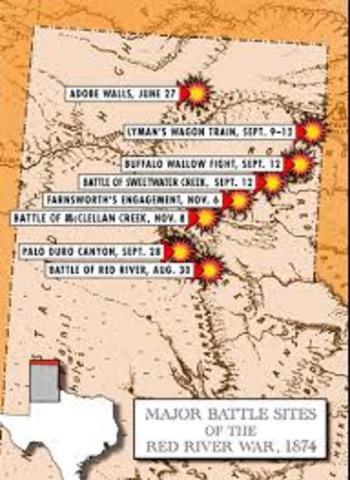 Red River War