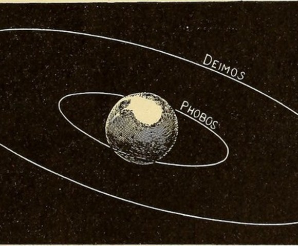 Two Moons Theory Proven Correct