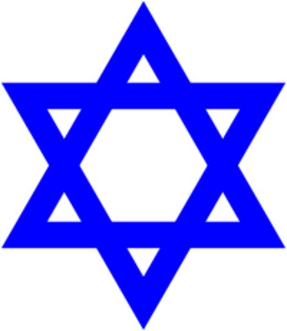 Medborgarrätt för judar