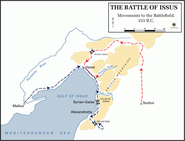 The Battle of Issus