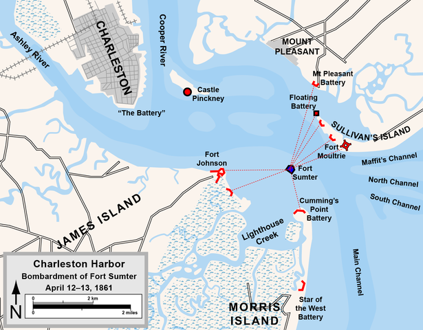battle of fort sumter
