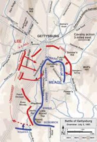 battle at gettysburg