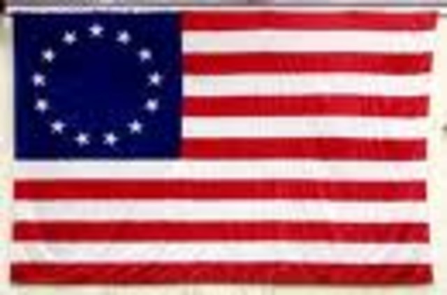 The Fight Back (1775-1783)