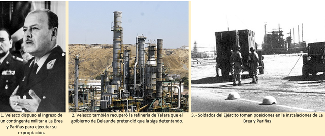 Privatización de la Refinería Talara