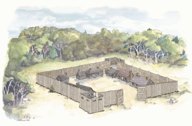 British Captured Forts