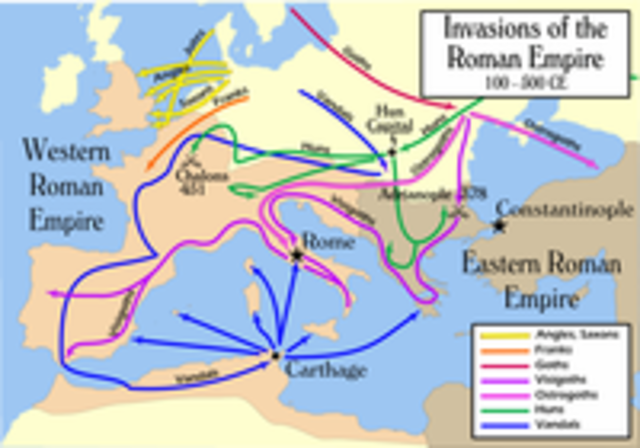 The Barbarian invasion Weatern Roman Empire