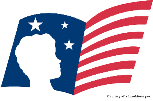 No Child Left Behind (NCLB)