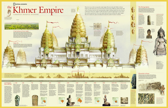 The Khmer empire is founded in cambodia