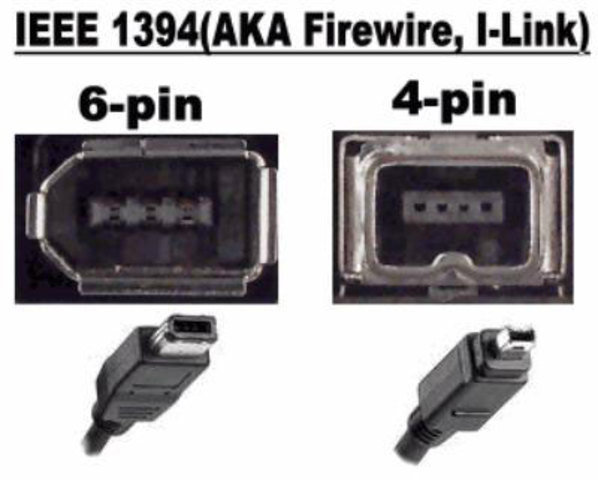 PUERTOS IEEE 1394 O FIREWIRE.