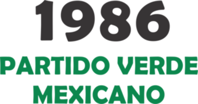 La creación del partido