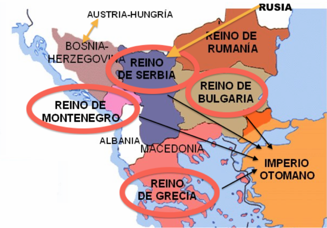 2º Crisis de los Balcanes
