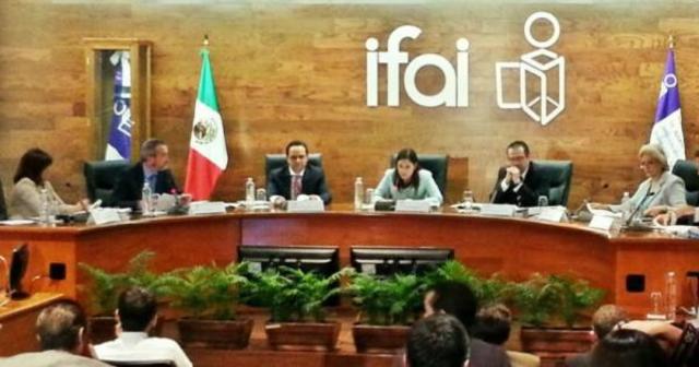 PLENO DEL IFAI