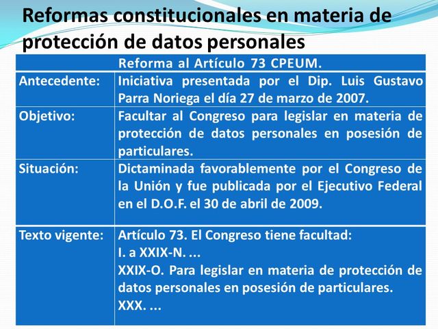 Presentación del Derecho para la Reforma del Artículo 73 Constitucional ante la cámara de Diputados para dotar de facultades al congreso Federal