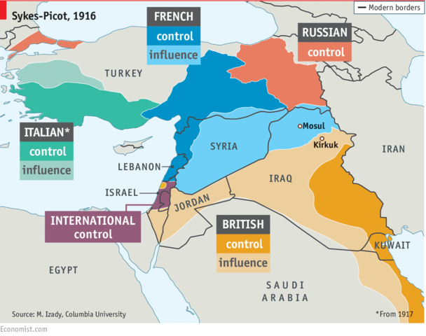 Acuerdo Sykes-Picot