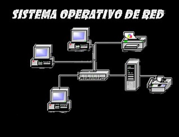 Sistemas Operativos de Red y Sistemas Operativos Distribuidos