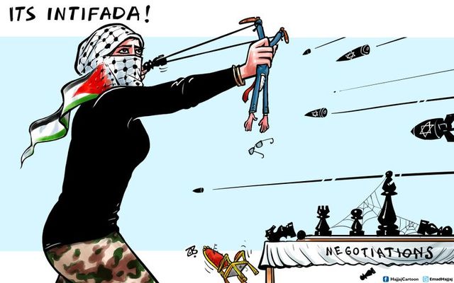 Intifada del 1987