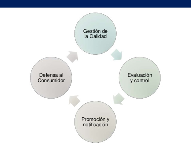 Philip Bayard Crosby