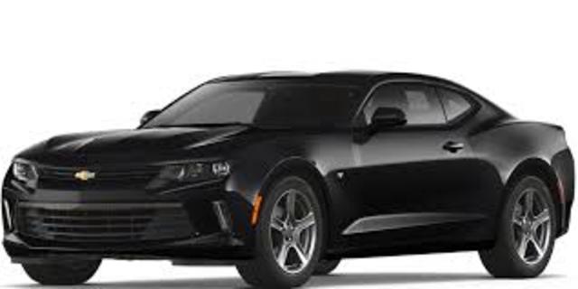 I'm going to buy a car