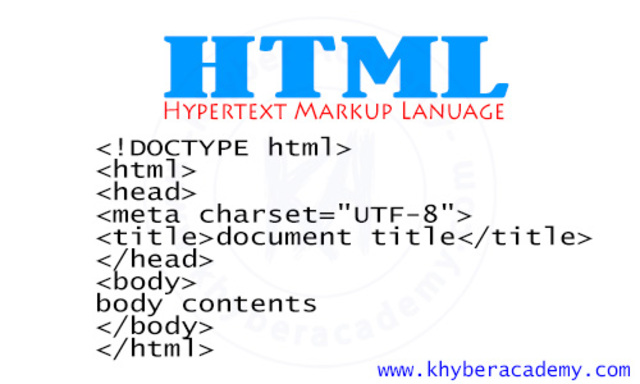 HyperText markup language