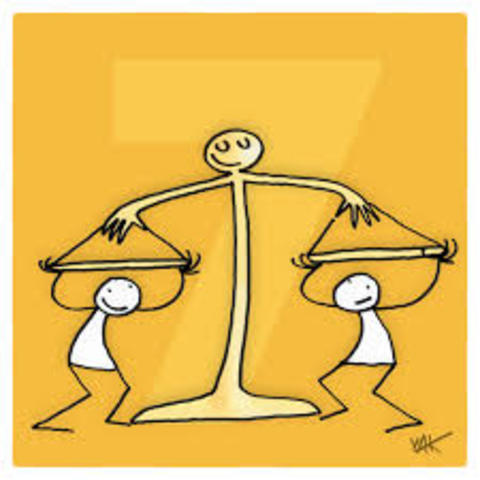 Declaracion de derechos