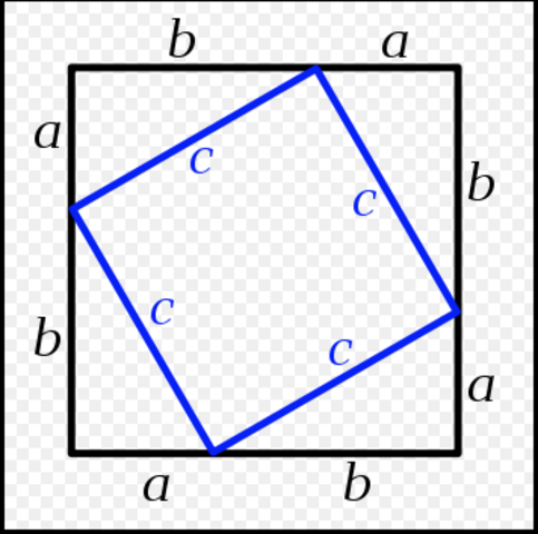 Teorema de Pitágoras