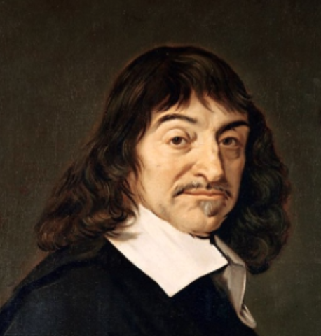 Desarrollo de la Geometría analítica