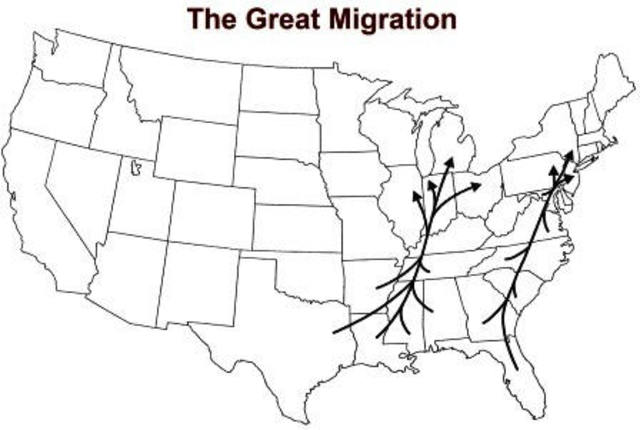 The great migration