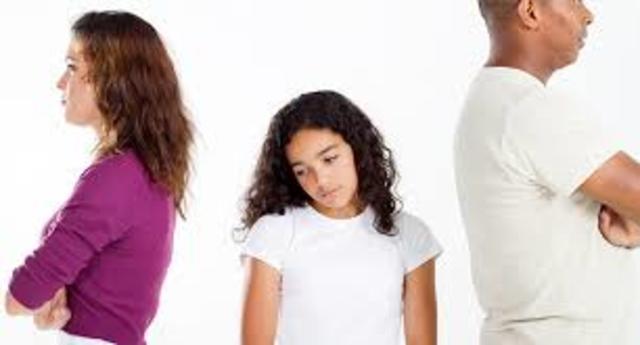 Problemas familiares