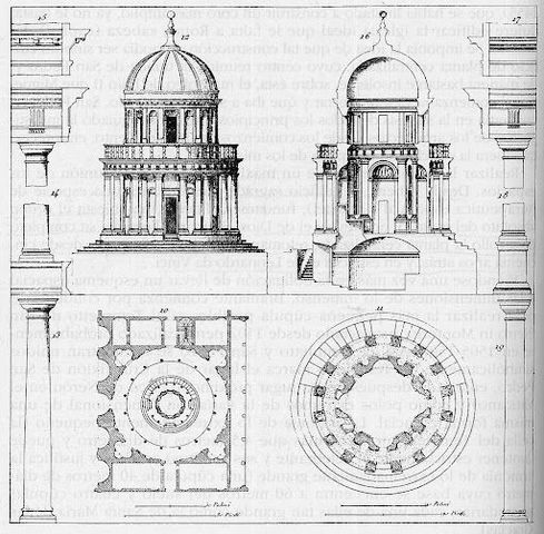 TEMPIETTO DI S.PIETRO IN MONTORIO ROMA