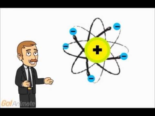 Rutherford descubre el protón